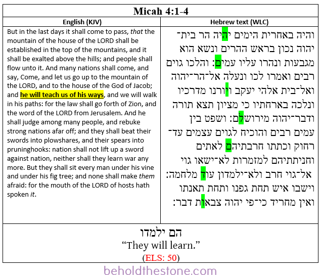 Screenshot of a two-column table documenting a Type 2 ELS code in Micah 4:1-4. In the right-hand column the Hebrew text is shown with the letters comprising the ELS code highlighted in green. In the left-handed column the English translation of the passage is supplied, with the portion of text that is particularly relevant to the ELS code highlighted in yellow.