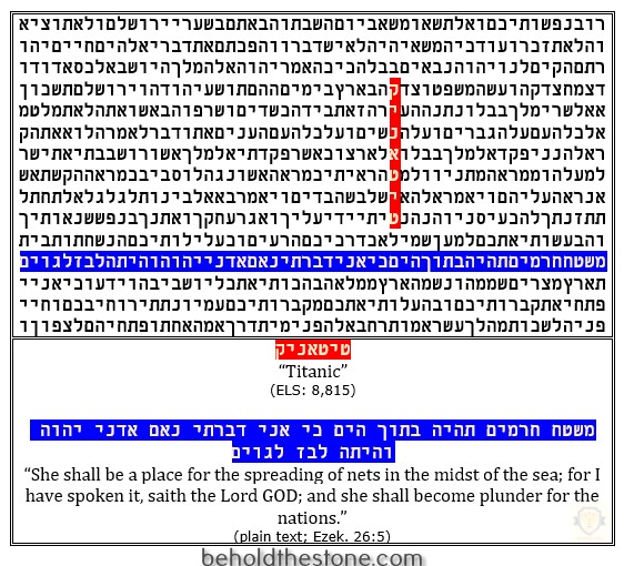 Screenshot of the Titanic Bible code matrix. The image depicts a 3-row, 1-column table showing the word "Titanic" encoded in the Hebrew text-grid, two lines above the prophecy of Ezekiel 26:5. These two statements converge in the grid to form a cryptic prophecy about the fate of the RMS Titanic.