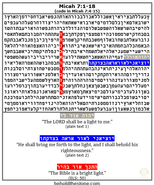 Screenshot of a one-column table with three rows, which shows how the Micah 7 Bible code actually appears within the Hebrew text grid.