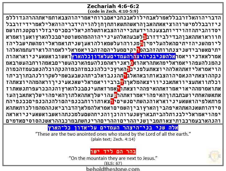 Screenshot of the Zechariah 4 Bible code, as it appears in the actual Hebrew text grid.