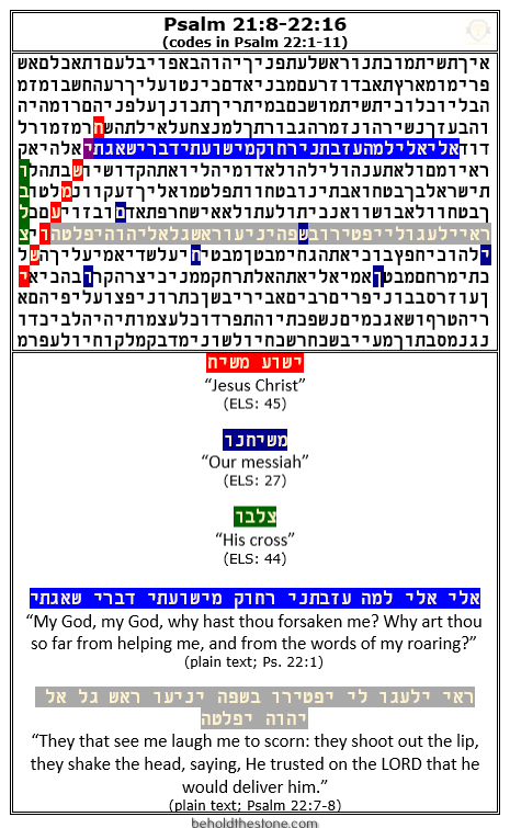 Screenshot of the Psalm 22 Bible code matrix. 
